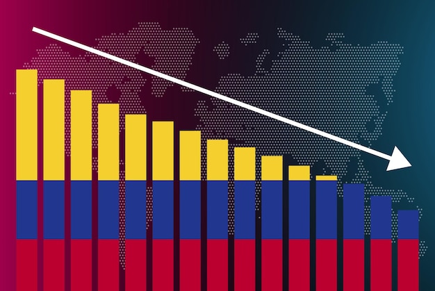 Grafico a barre della colombia che decresce i valori della crisi e del downgrade del banner delle notizie falliscono e diminuiscono