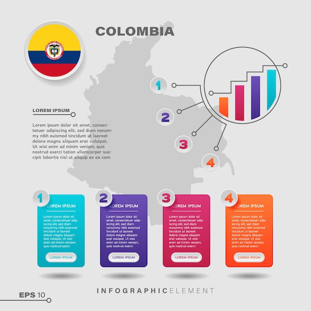 Vettore elemento infografica grafico colombia