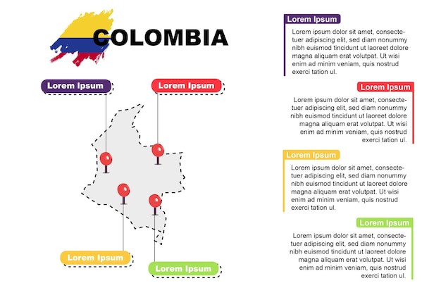 Vector colombia travel location infographic tourism and vacation concept popular places of colombia