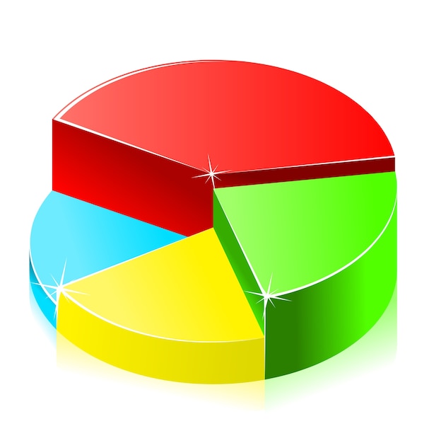 Vector color circle graph