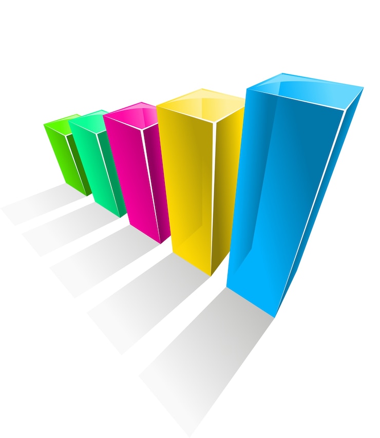 Vector color graph