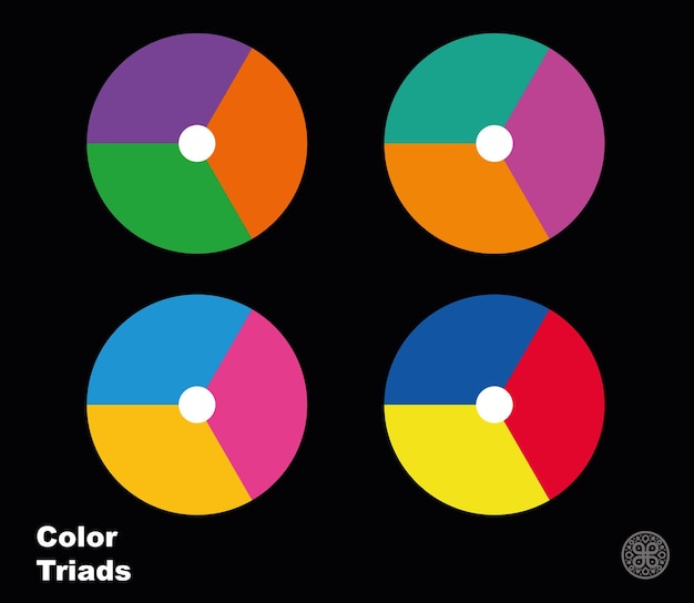 Vector color triads