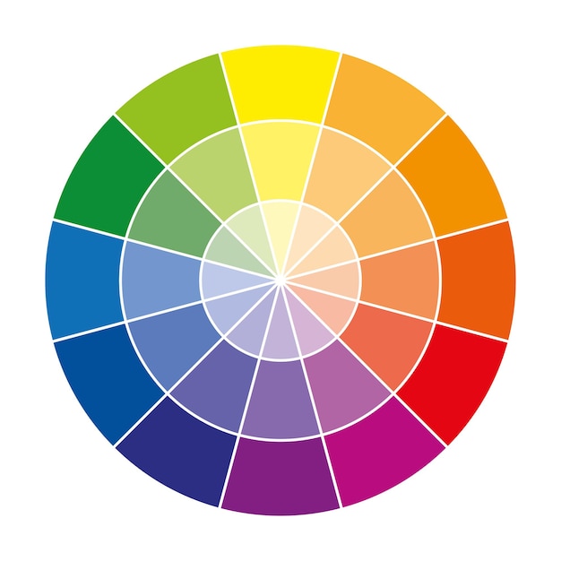 Vector color wheel or color circle with twelve colors