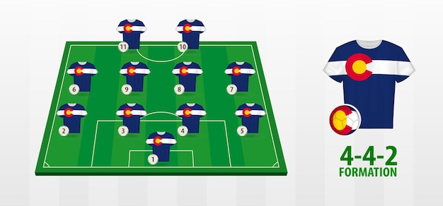 Formazione della squadra nazionale di calcio del colorado sul campo di calcio