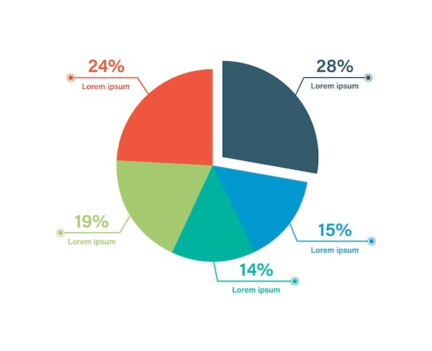 Colored pie chart with percentage graphic for business presentation on white. vector illustration