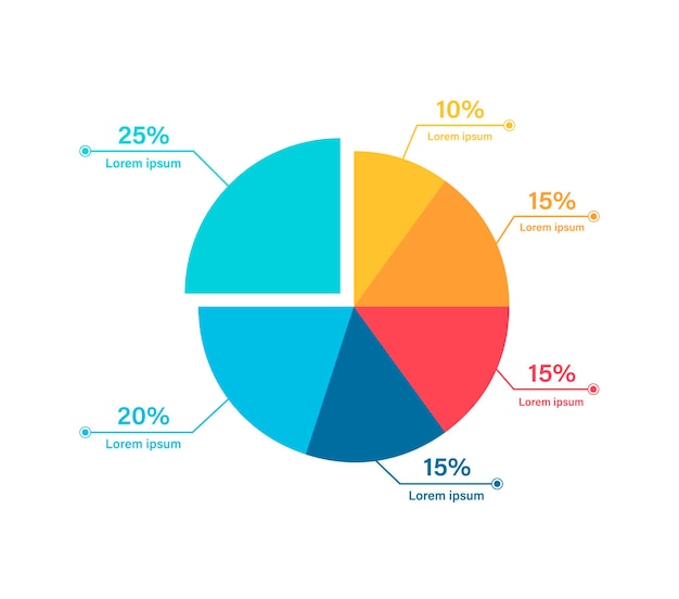 Vector colored pie chart with percentage graphic for business presentation on white. vector illustration