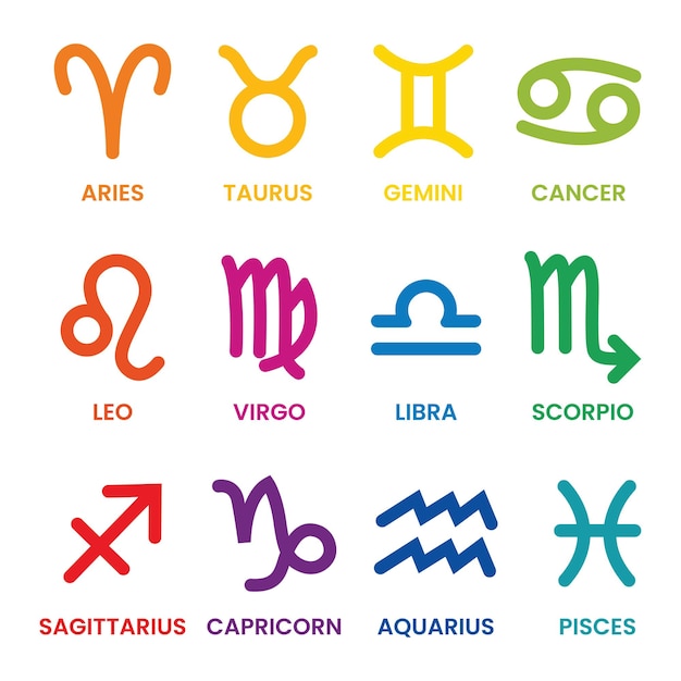 Premium Vector | Colored symbol of zodiac signs isolated at white ...