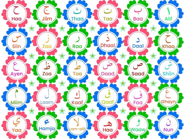 Colorful Arabic alphabets for kids in flowers frame.