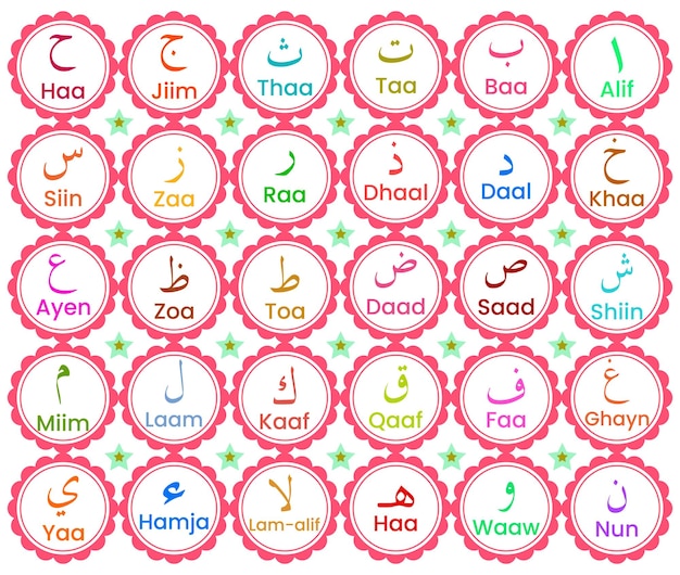 Colorful Arabic alphabets for kids