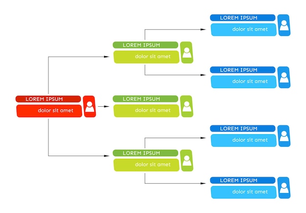 Concetto di struttura aziendale colorato, schema di organigramma aziendale con icone di persone. illustrazione vettoriale.