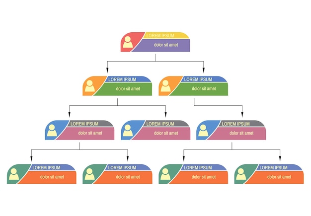 Concetto di struttura aziendale colorato, schema di organigramma aziendale con icone di persone. illustrazione vettoriale.