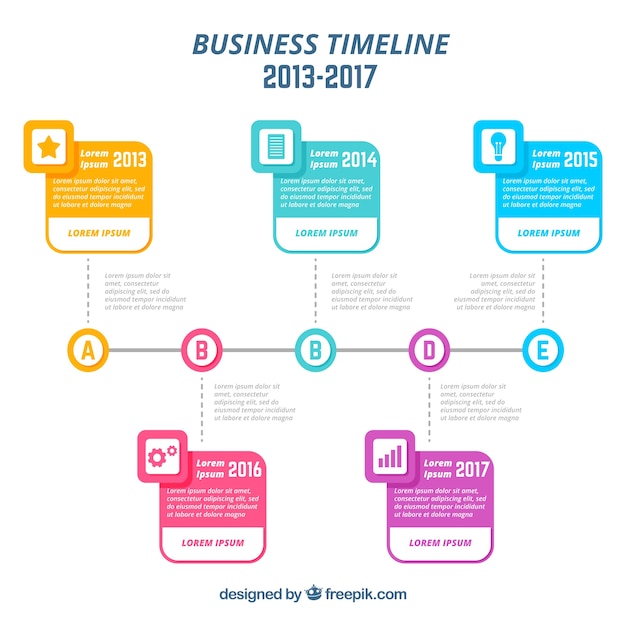 Красочная временная шкала бизнеса с плоской конструкцией