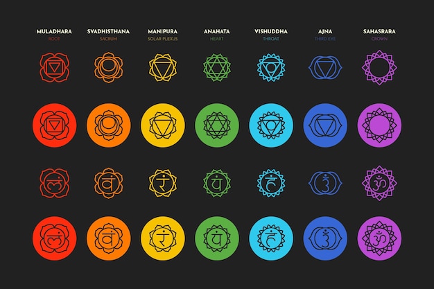 Vector colorful chakras set concept