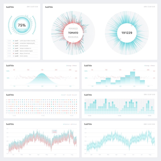 Vettore il design colorato del dashboard riflette il cambiamento dei dati nel tempo