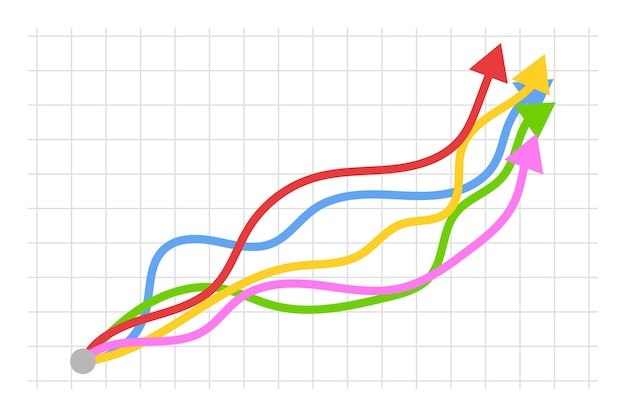 Colorful financial growth arrows