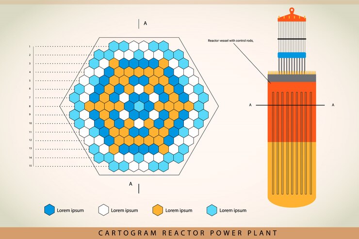 Vector colorful graphic explaining stages of a nuclear reactor