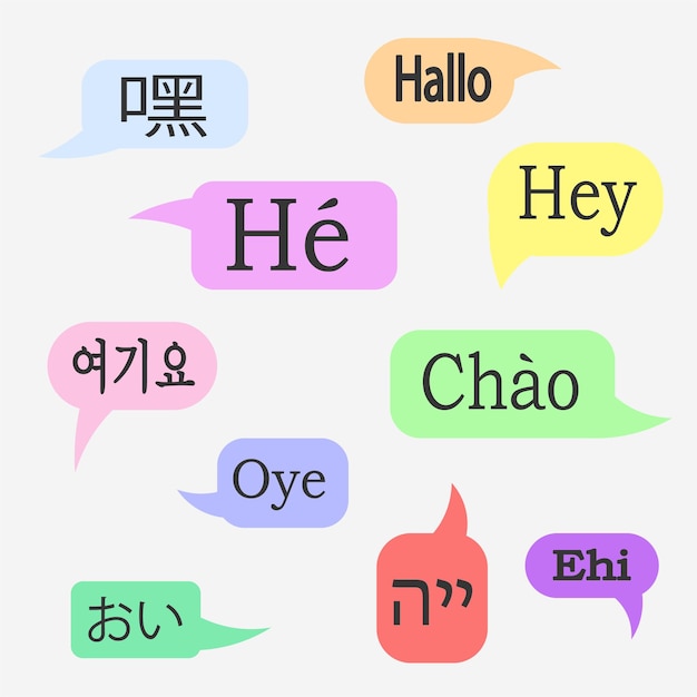 ramadan greetings in different languages