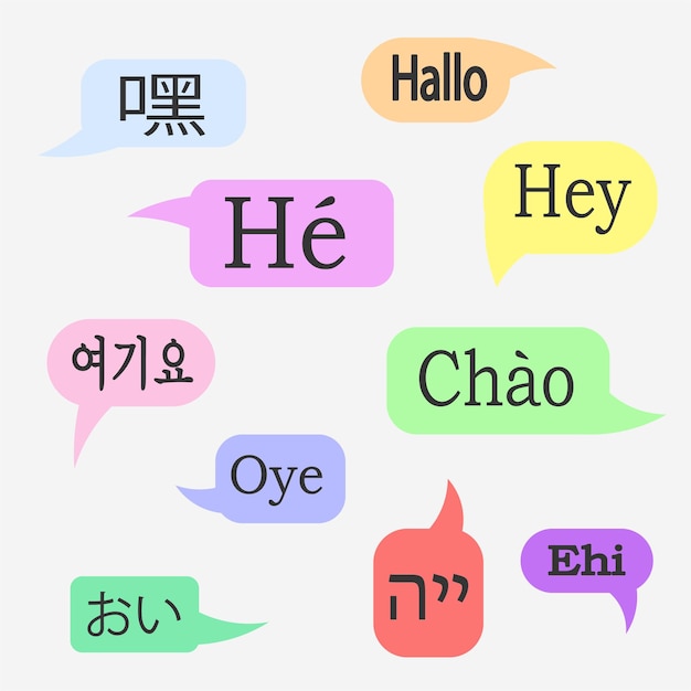 Colorful greetings in different languages of the world