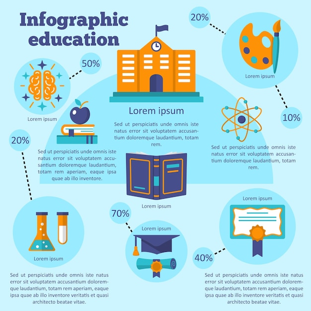 Vector colorful infographic education