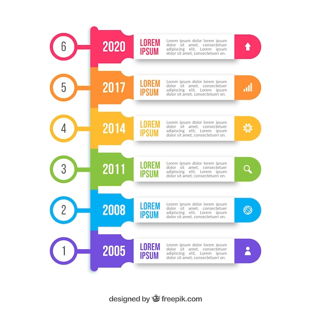 Concetto di cronologia infografica colorato