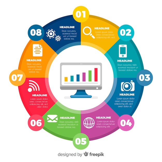 Modello infografica colorato