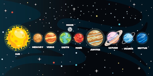 Vector colorful planets of solar system