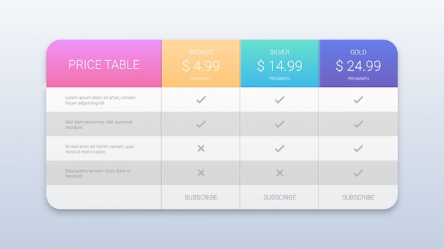 Colorful Pricing Table Template for Web