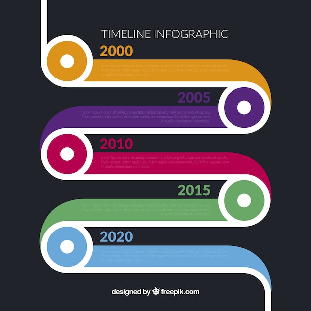 Vettore colorful linea temporale infografica in design piatto