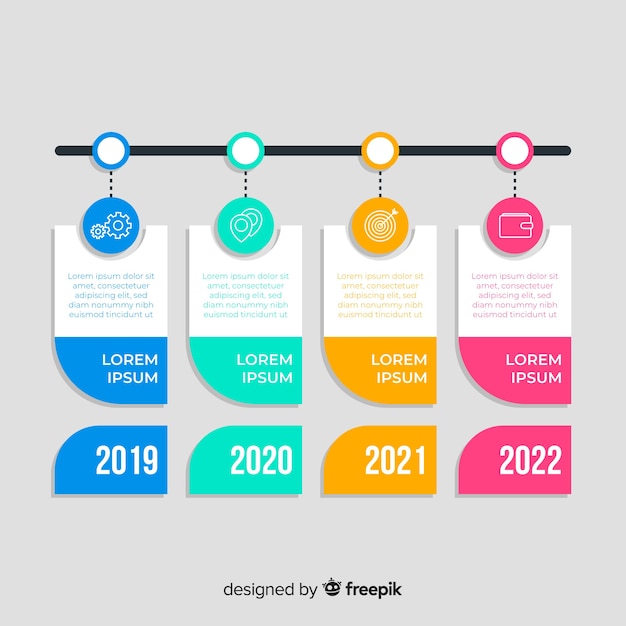 Design piatto infografica timeline colorato