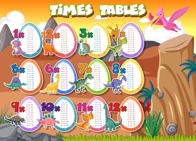 Vector colorful times tables for elementary education