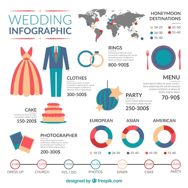 色の結婚式のインフォグラフィック