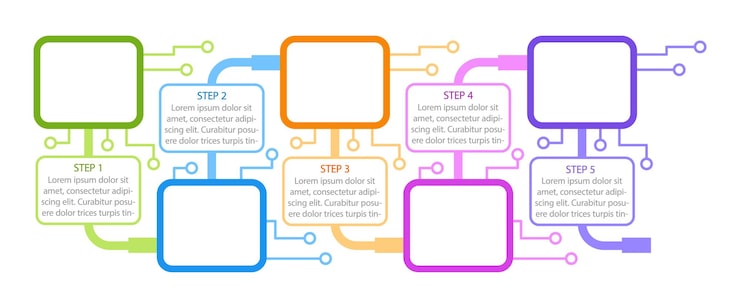 Vector colourful computer infographic chart design template. tech data. abstract vector infochart with blank copy spaces. instructional graphics with 5 step sequence. visual data presentation