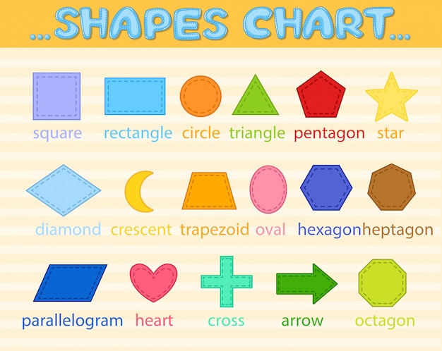 Vector colourful shapes signs and symbols