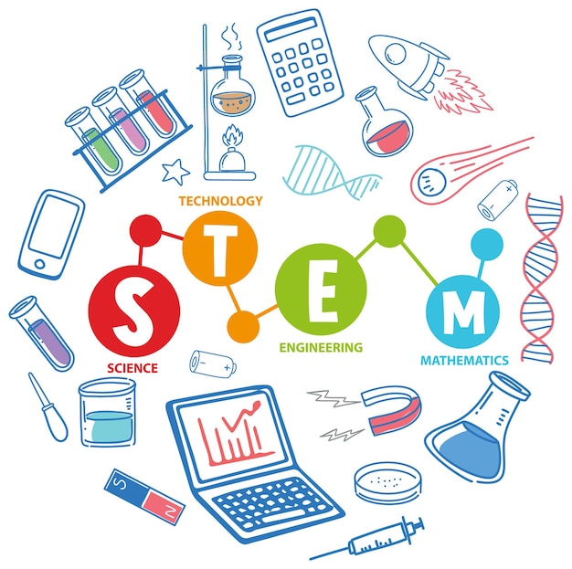 Logo educativo stem colorato con elementi di apprendimento