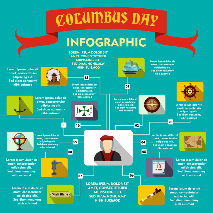 Vector columbus day infographic in flat style for any design