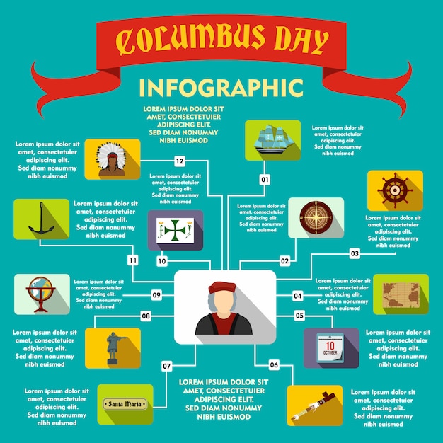 Columbus Day-infographic in vlakke stijl voor om het even welk ontwerp