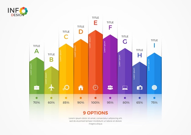 Vector column chart infographic template with 9 options. the elements of this template can be easily adjusted, transformed, added/completed, deleted and the colour can be changed.