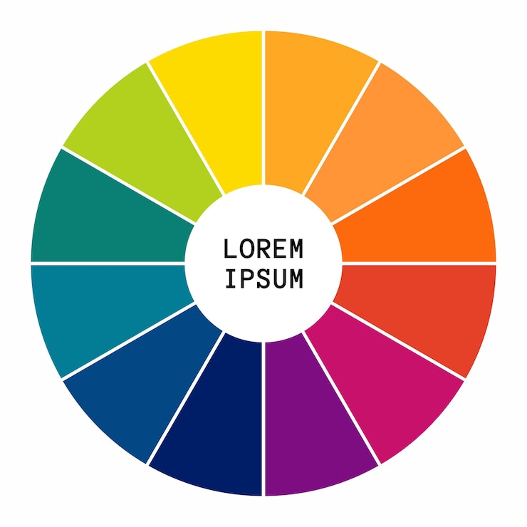 Vector combination of colors in color wheel