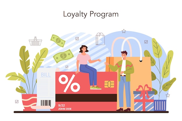 Commercial activities process. Discount, promotion and loyalty