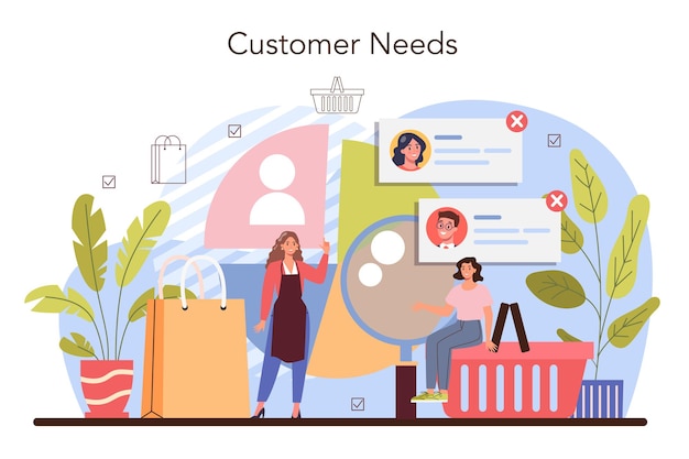 Customer Needs