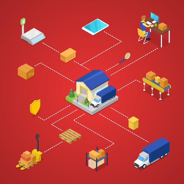 Vettore infografica di spedizione e consegna commerciale