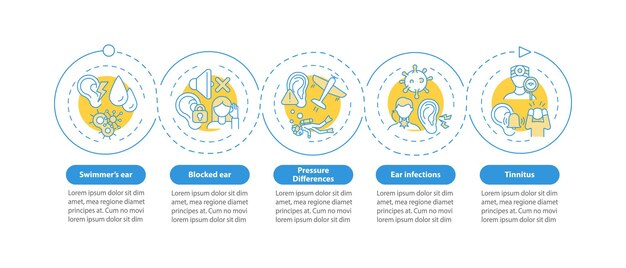 Common ear states vector infographic template. Ear infections, blockage presentation design elements. Data visualization with 5 steps. Process timeline chart. Workflow layout with linear icons