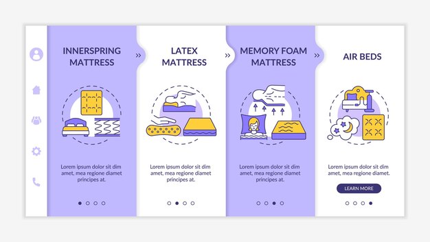 Modello vettoriale per l'onboarding dei tipi di materasso comuni