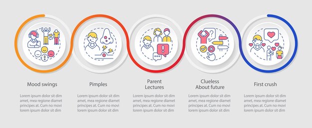 Общие проблемы, с которыми сталкиваются подростки, инфографический шаблон петли