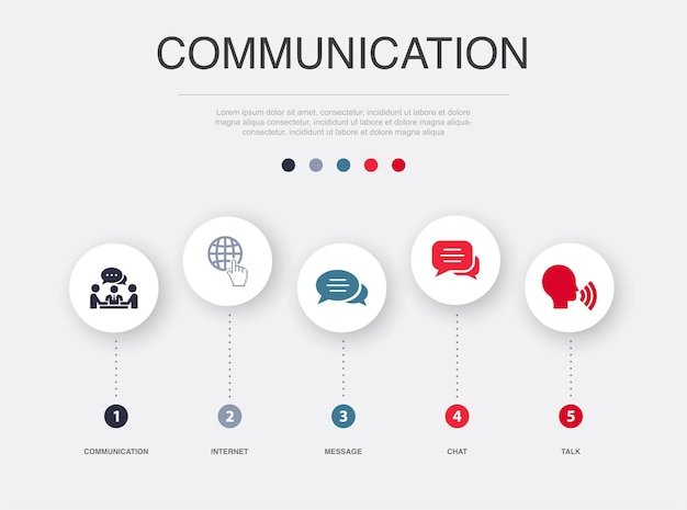 Communicatie internet bericht chat talk iconen Infographic ontwerpsjabloon Creatief concept met 5 stappen