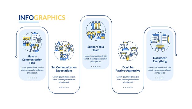 Modello di infografica rettangolo di gestione della comunicazione