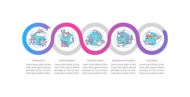 community support vector infographic template. volunteer assistance presentation design elements. data visualization with 5 steps. process timeline chart. workflow layout with linear icons