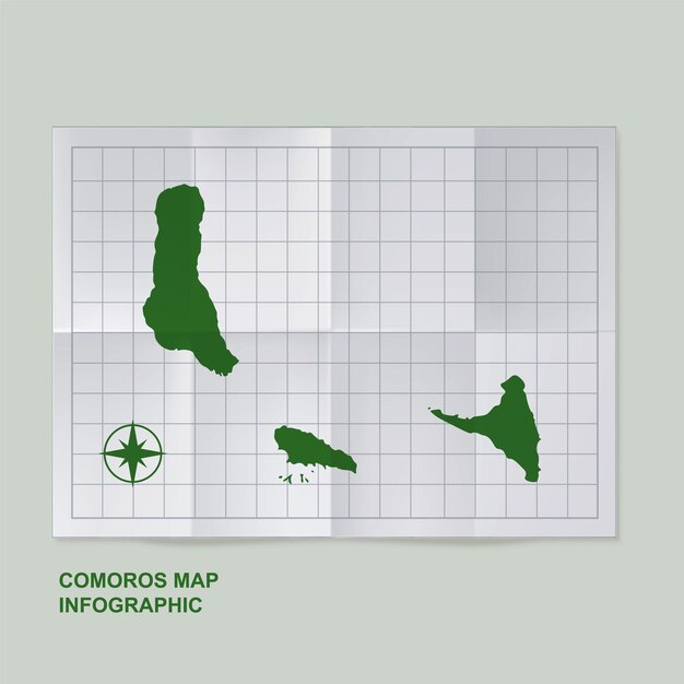 Vettore mappa delle comore in carta a griglia piegata