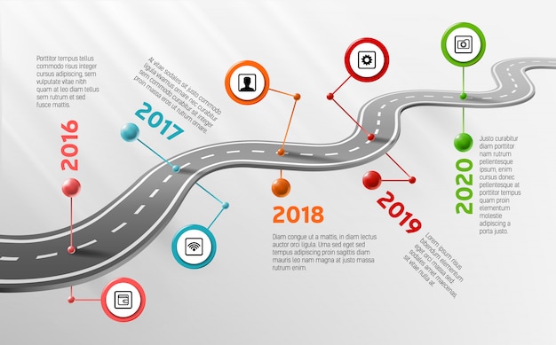 Pietra miliare aziendale, cronologia della storia, layout di presentazione aziendale