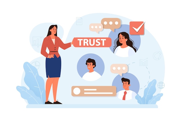 Company credibility Brand reputation based on customer loyalty